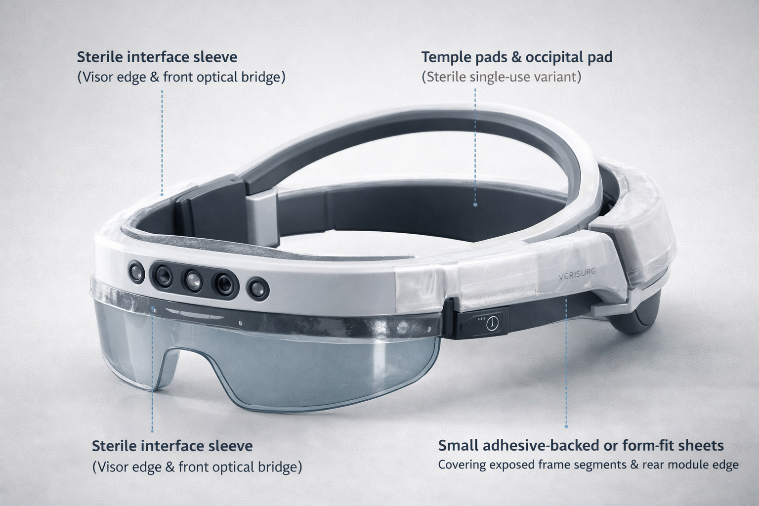Sterile-compatible workflow concept for verification-centered surgical guidance